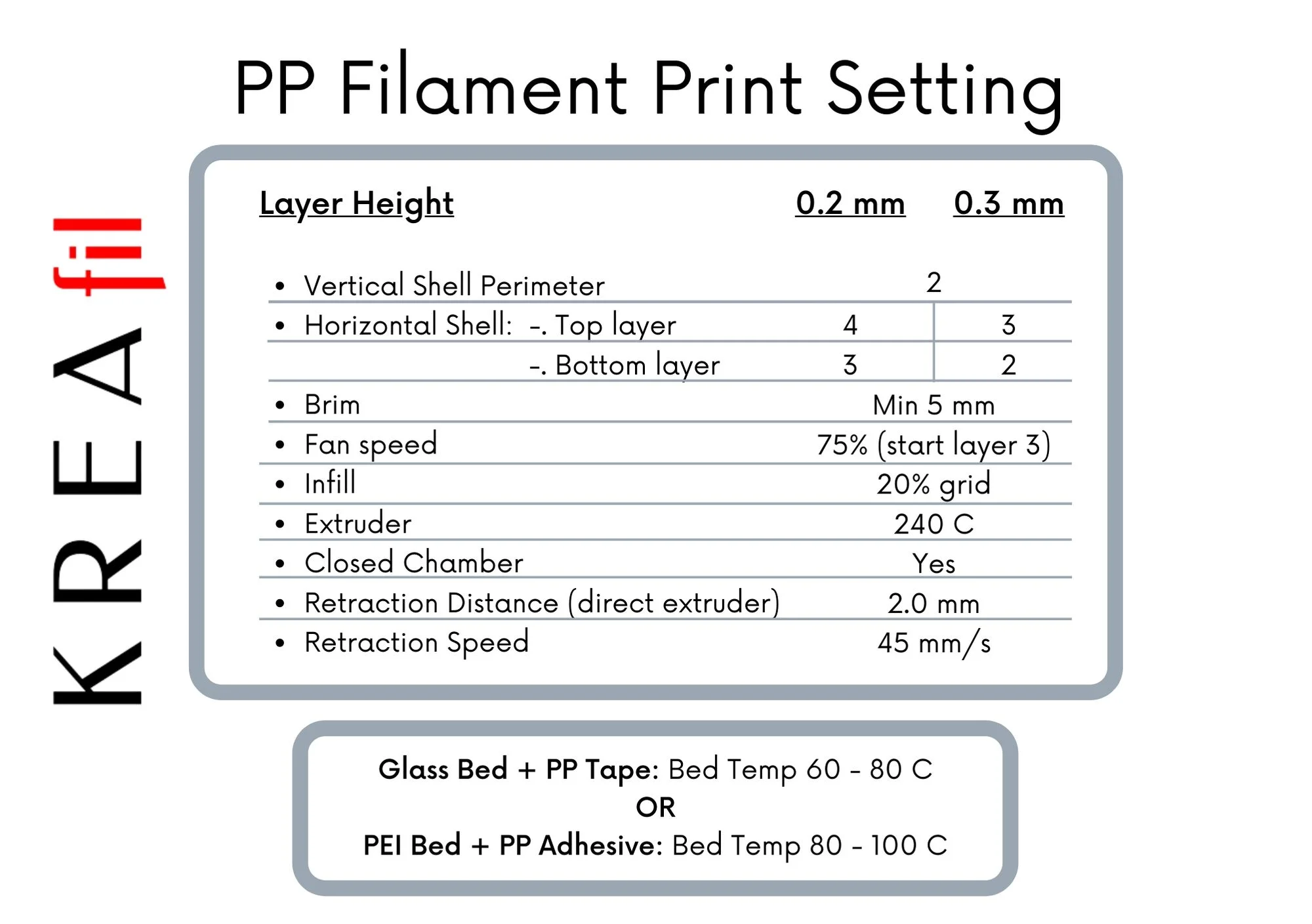 KREAfil® Polypropylene (PP) 3D Print Filament - Natural - 1.75 mm - Image 4